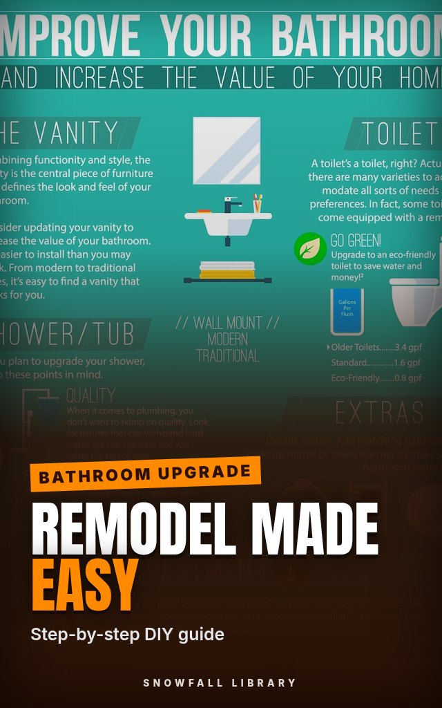 Remodel Made Easy: Your First DIY Bathroom, From Demolition to Final Caulk cover